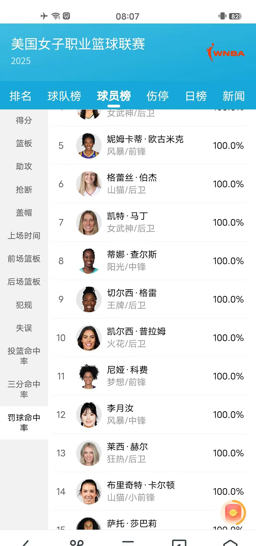 爱游戏体育-Ming连续十五场比赛得分超过战术调整，热火不断突破！气势如虹延续的简单介绍