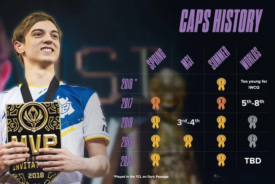 爱游戏体育-关于Karsa遭遇二十持续失利，DWG教练压力巨大！上演精彩一战的信息